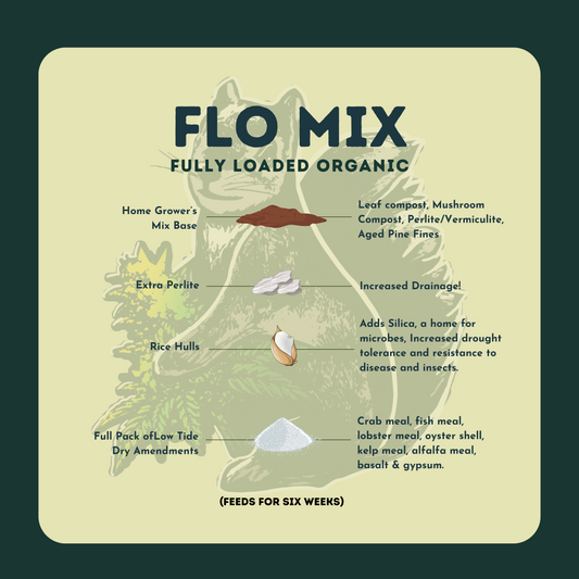 PRE-ORDER: FLO MIX (Fully Loaded Organic)